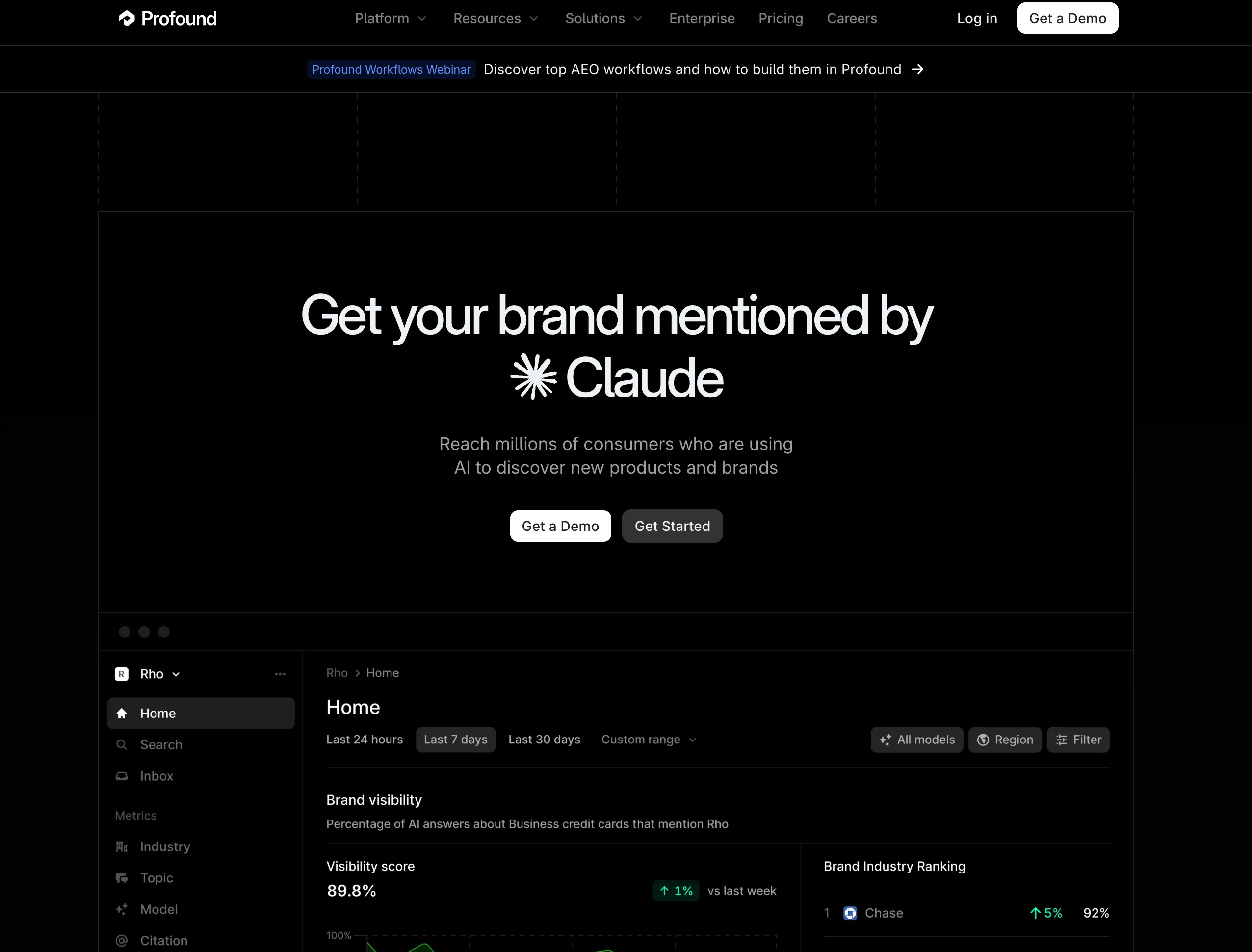 Profound AI Visibility Platform